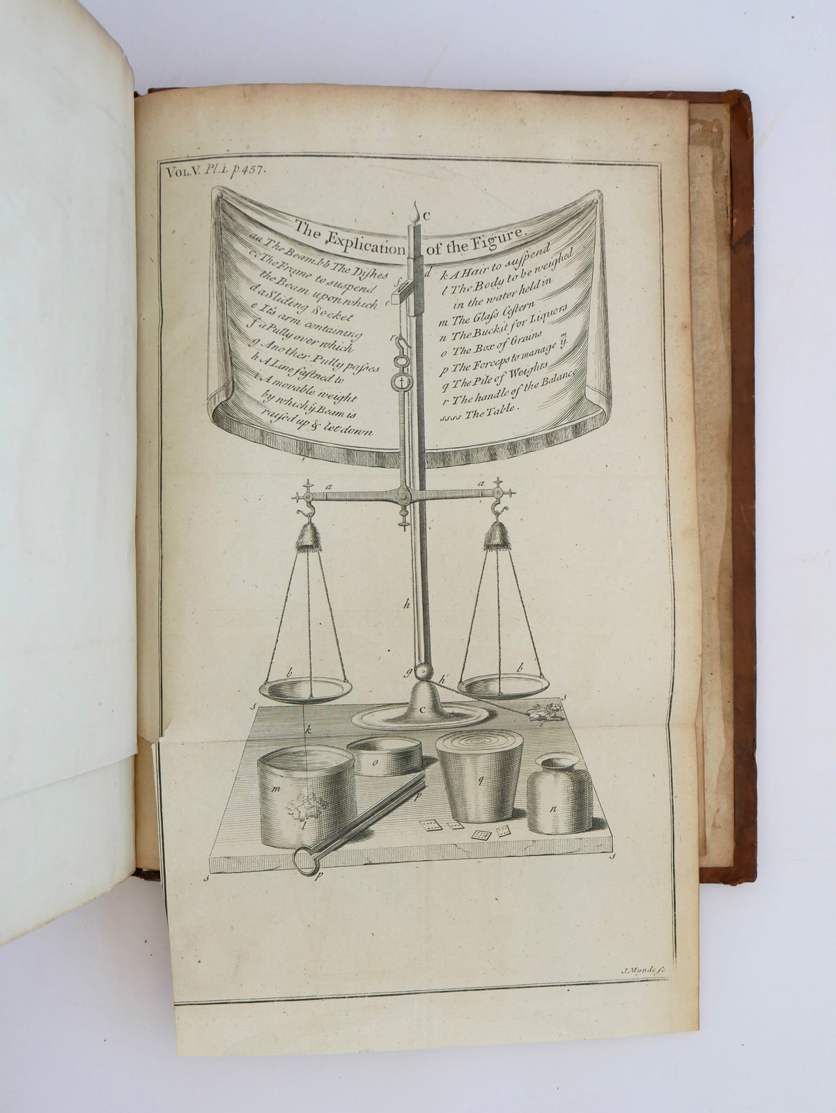 BOYLE, Robert. The Works of the Honourable Robert Boyle. In Six Volumes. London: J. and F. Rivington and others, 1772 — First Quarto Edition; Dunse Library Provenance