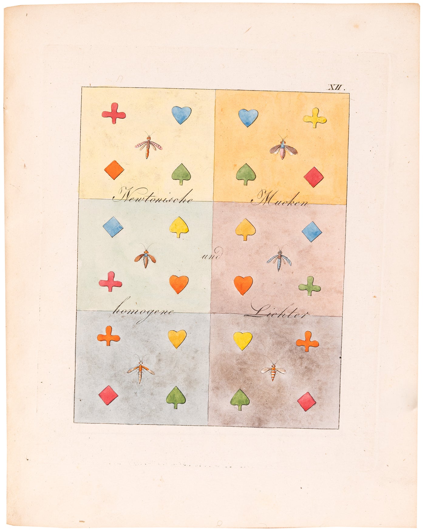 Zur Farbenlehre: an uncut first edition of Goethe's most important and most controversial scientific work