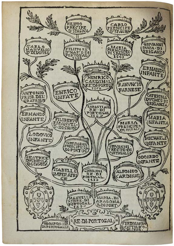 Five Bindings for Jacques-Auguste de Thou in Different Variations, Including Two Monumental Folios