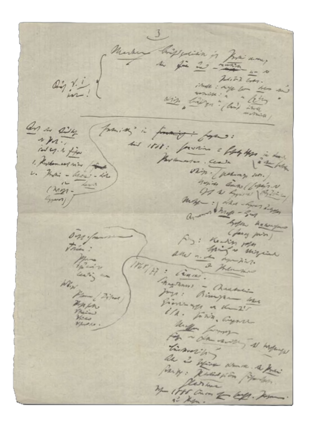 Max Weber’s autograph manuscript for “Politik als Beruf” — a leaf paginated in his hand, 1919